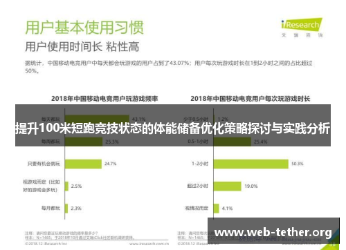 提升100米短跑竞技状态的体能储备优化策略探讨与实践分析