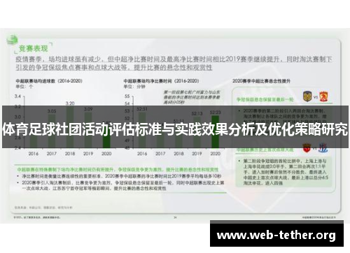 体育足球社团活动评估标准与实践效果分析及优化策略研究