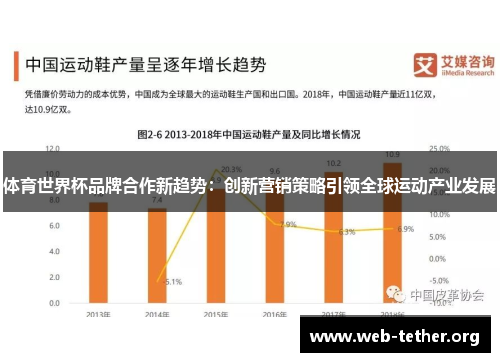 体育世界杯品牌合作新趋势：创新营销策略引领全球运动产业发展