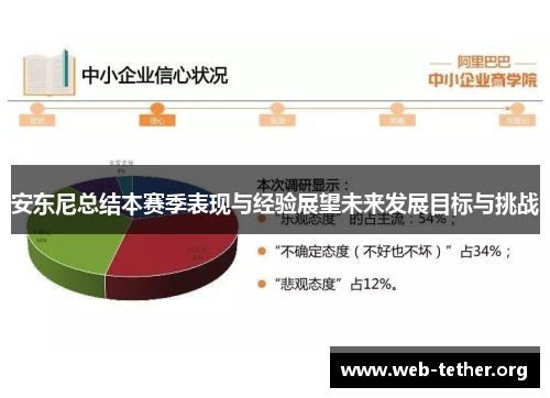 安东尼总结本赛季表现与经验展望未来发展目标与挑战