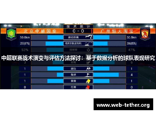 中超联赛战术演变与评估方法探讨：基于数据分析的球队表现研究